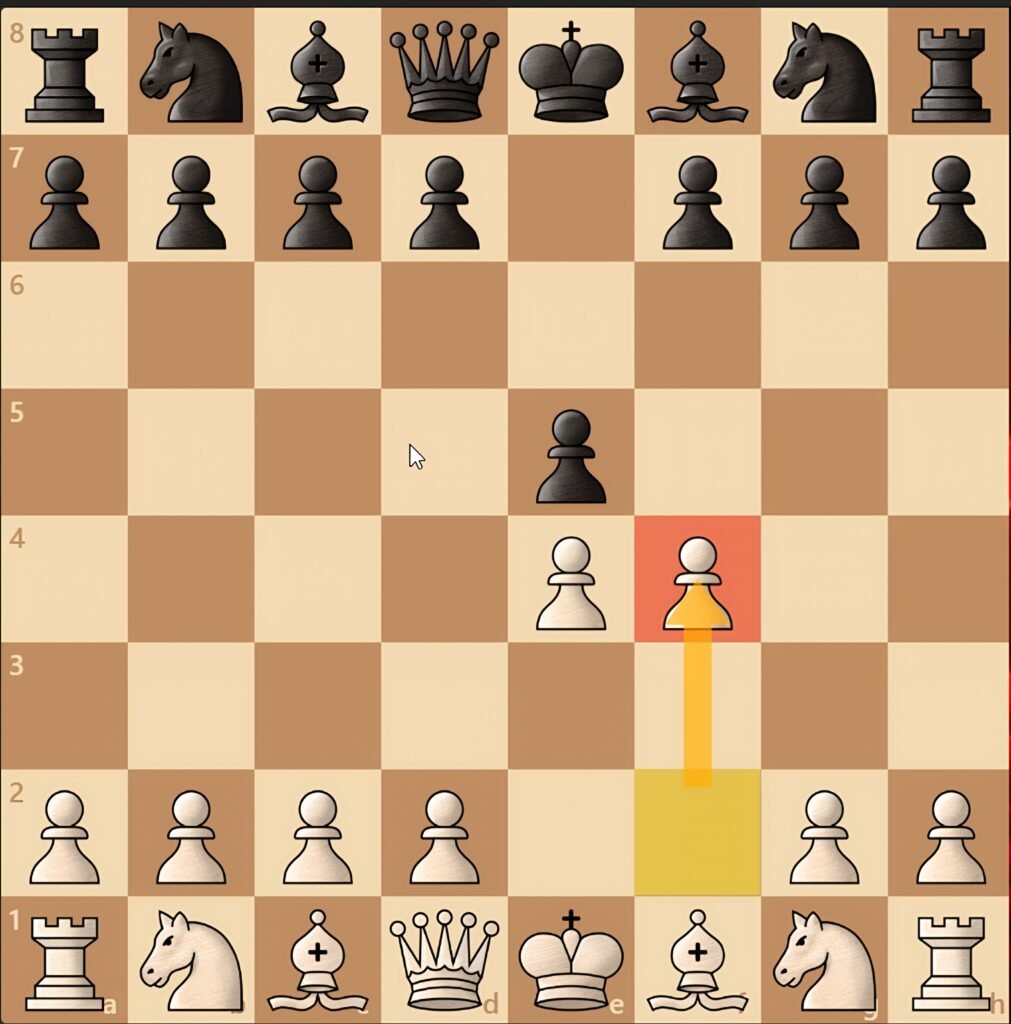 Stockfish 18 played King's Gambit Against AlphaZero