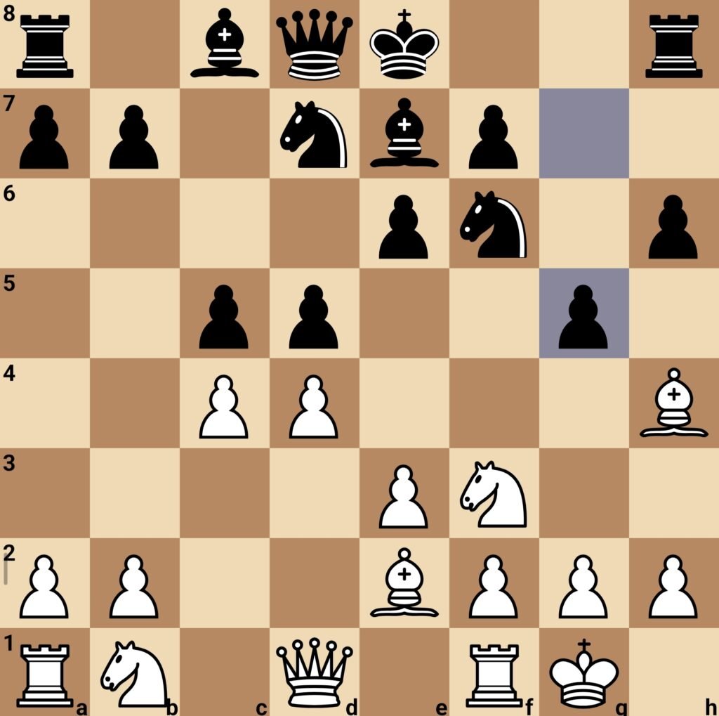 AlphaZero Vs Stockfish 18