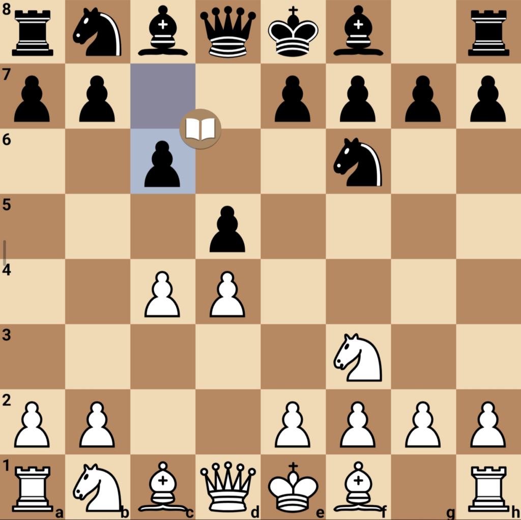 Stockfish 18 vs Torch chess position from the Slav Defense Quiet Variation